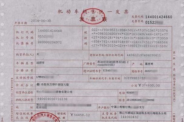 4S店销售绝不会主动告诉你的5个秘密，看完再买车省下好几万